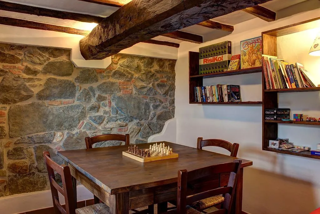 Casa Del Ponte Villa Lucolena in Chianti 0*,
