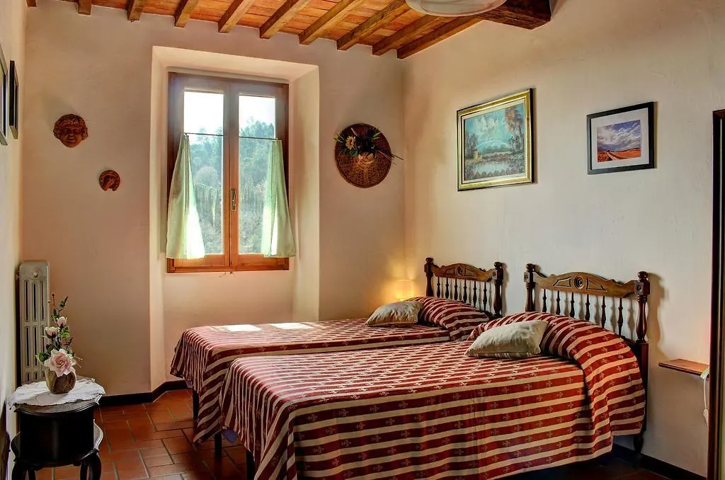 Casa Del Ponte Villa Lucolena in Chianti 0*,  Italy
