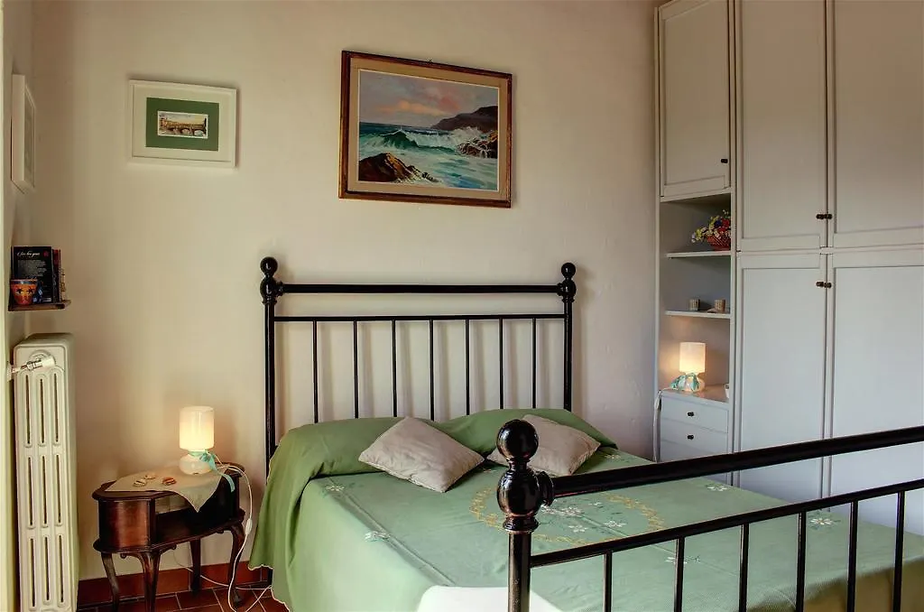 Casa Del Ponte Villa Lucolena in Chianti Holiday home