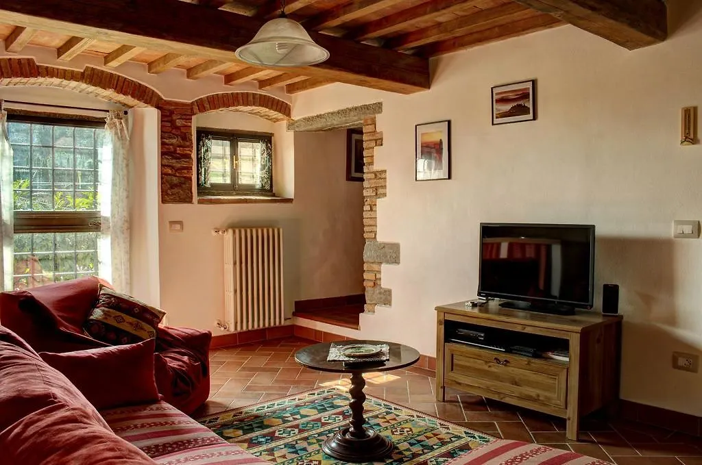 Casa Del Ponte Villa Lucolena in Chianti Italy