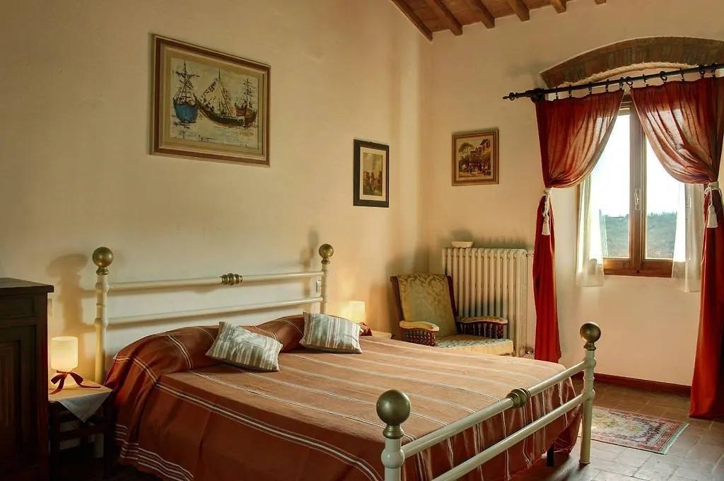 Casa Del Ponte Villa Lucolena in Chianti