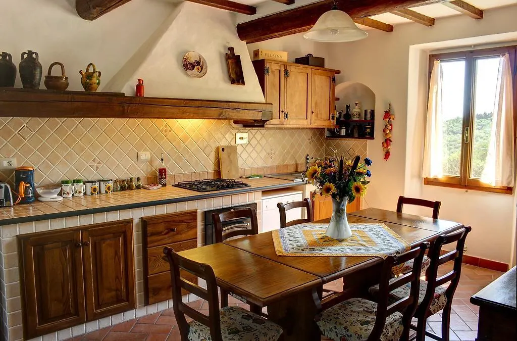 Casa Del Ponte Villa Lucolena in Chianti 0*,